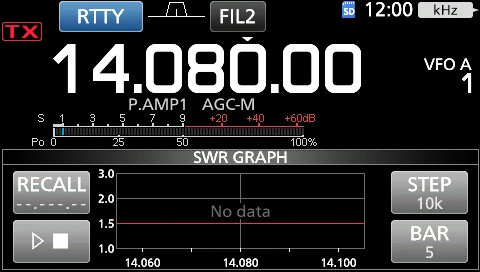 图 13-2 SWR GRAPH 屏幕（测量前，显示 No data）